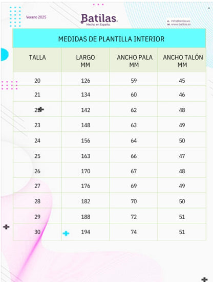 BATILAS MERCEDITA ROSA